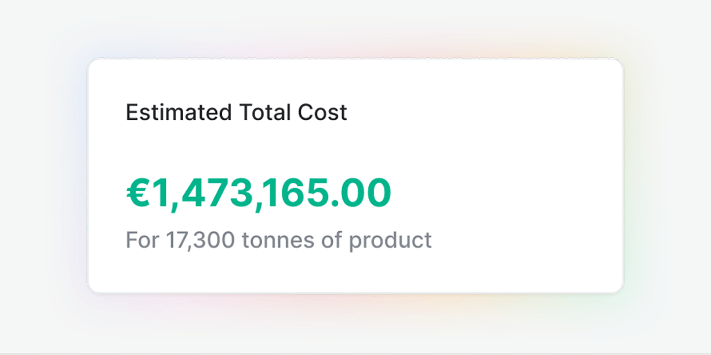 Financial Impact